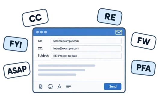Email compose window surrounded by common abbreviations, including CC, RE, FYI, ASAP, FW and PFA.