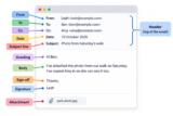 Parts of an Email Explained