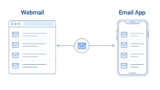 Webmail vs Email Clients